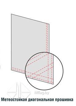 Метеостойкая диагональная прошивка (противоштормовой треугольник), картинка 1